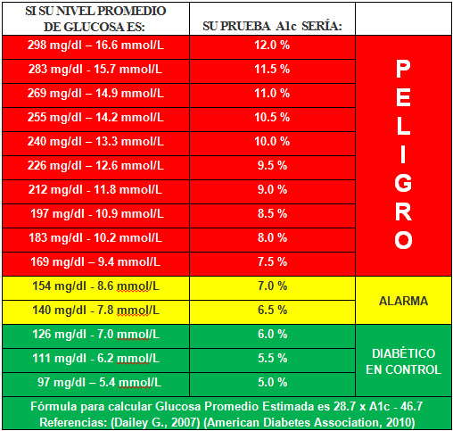 Casinos tragamonedas